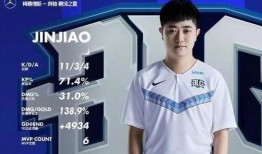 lpl转会新吃瓜在哪吃