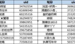 吃瓜饿速报,热点事件一网打尽，揭秘幕后真相