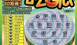 中奖吃瓜小说,中奖奇遇记