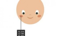 带你吃瓜ai绘画,带你吃瓜AI绘画之旅