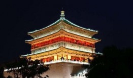 西安钟楼事件吃瓜